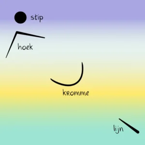 Bouwstenen van vorm: stip, hoek, kromme en lijn